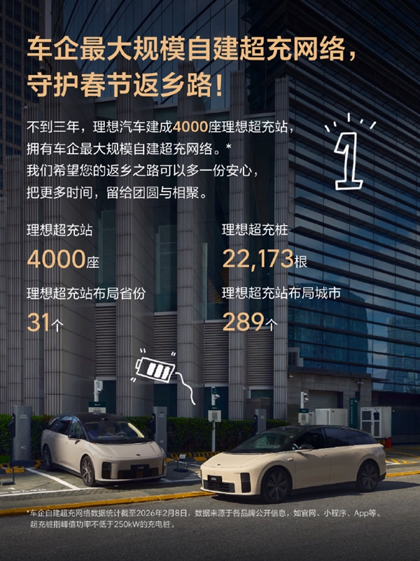 ȫ��������볬��վͻ��4000�� ��22000������׮