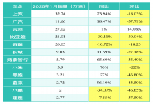 ���ǵϻ��䣬����������1�³��б����ˣ�